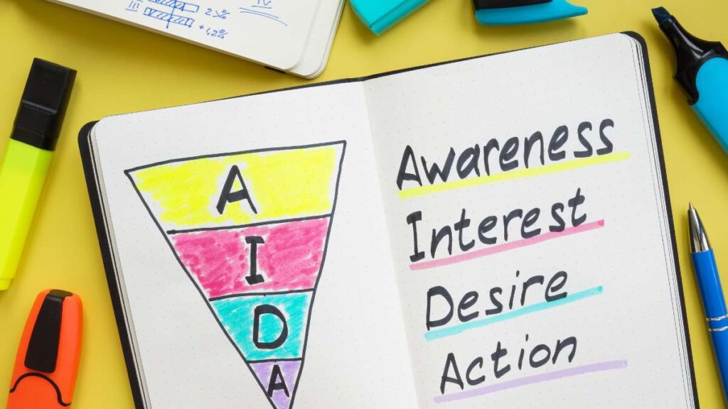 AIDA - significato e applicazione nel marketing digitale