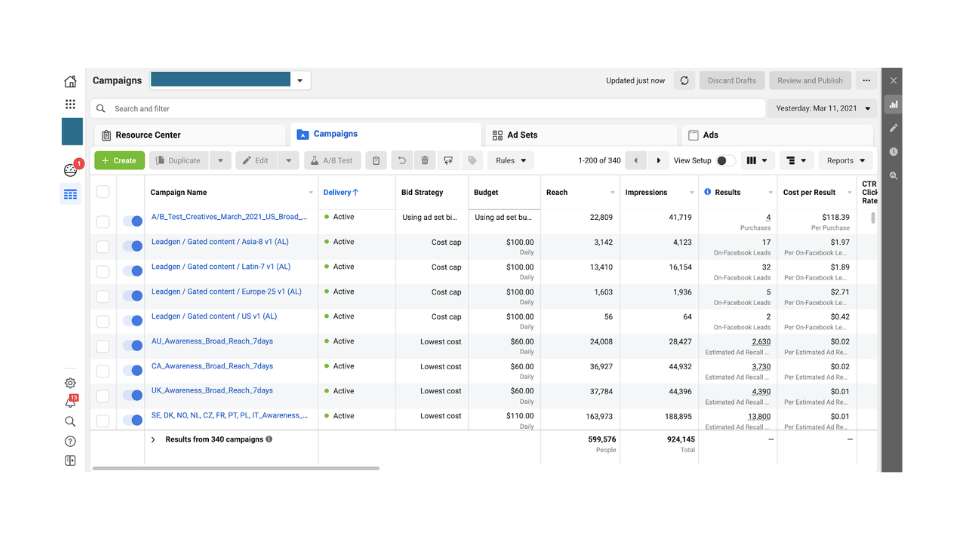 Facebook Ads Audit - ottenere il massimo ROI