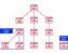 Orphan Pages (pagine orfane) - cosa sono e perché sono un problema SEO