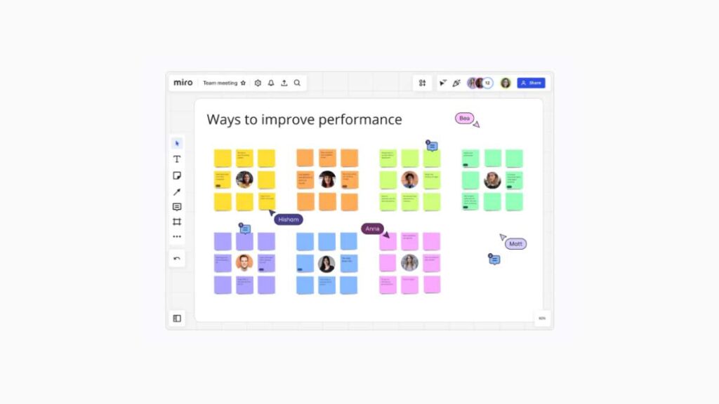 Miro - lavagna digitale collaborativa
