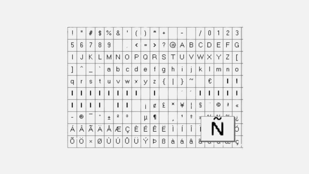 Caratteri speciali HTML - quali sono e come funzionano