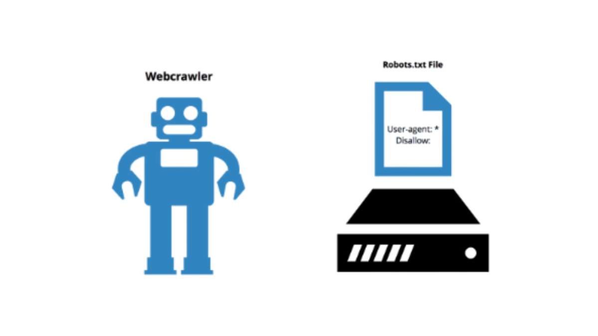 robots.txt per SEO -come usarlo al meglio
