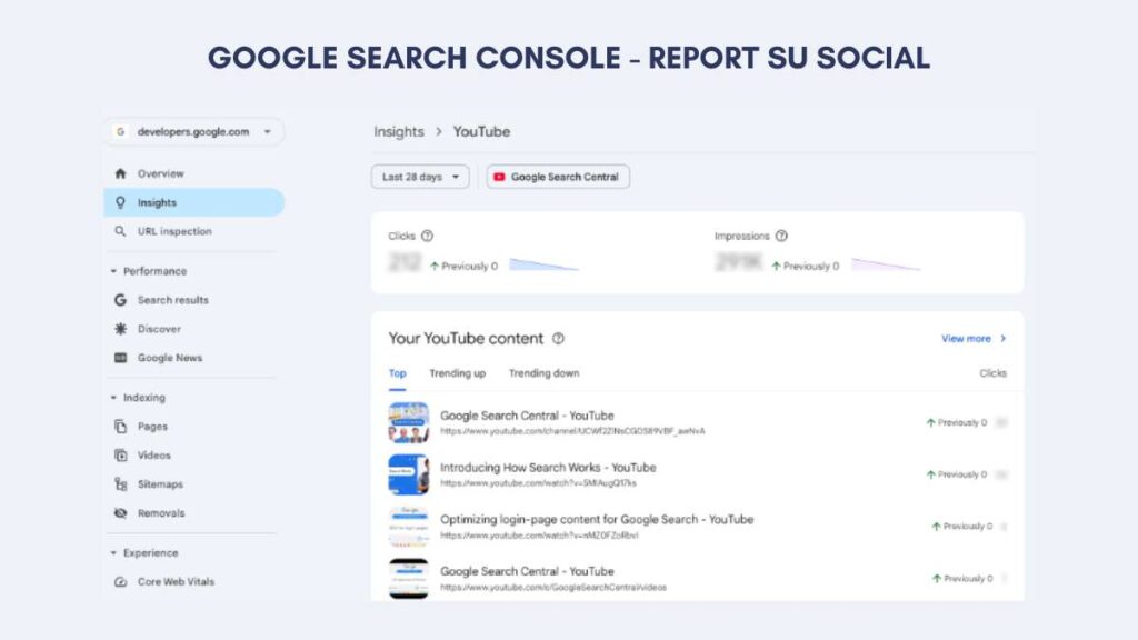 Report social su Search Console - tutto sulle nuove proprietà accessibili a tutti