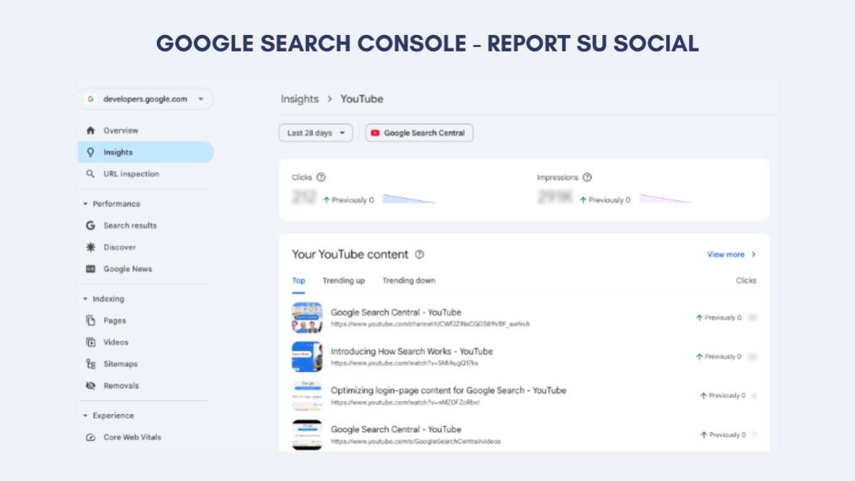 Report social su Search Console - tutto sulle nuove proprietà accessibili a tutti